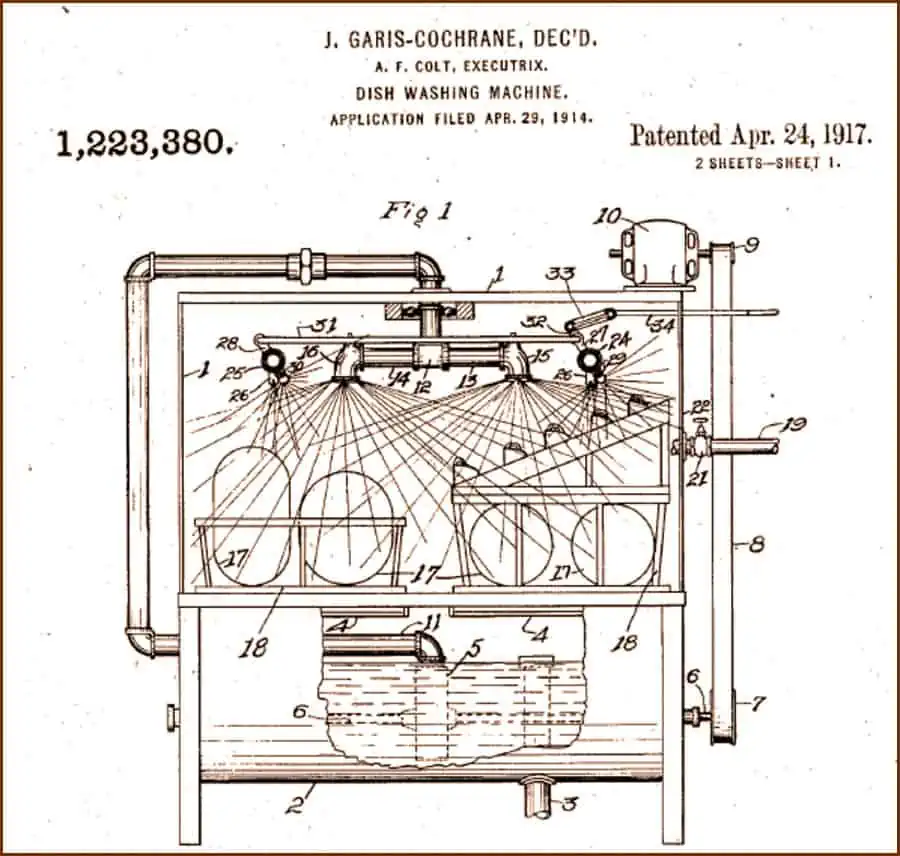 Josephine store cochrane dishwasher